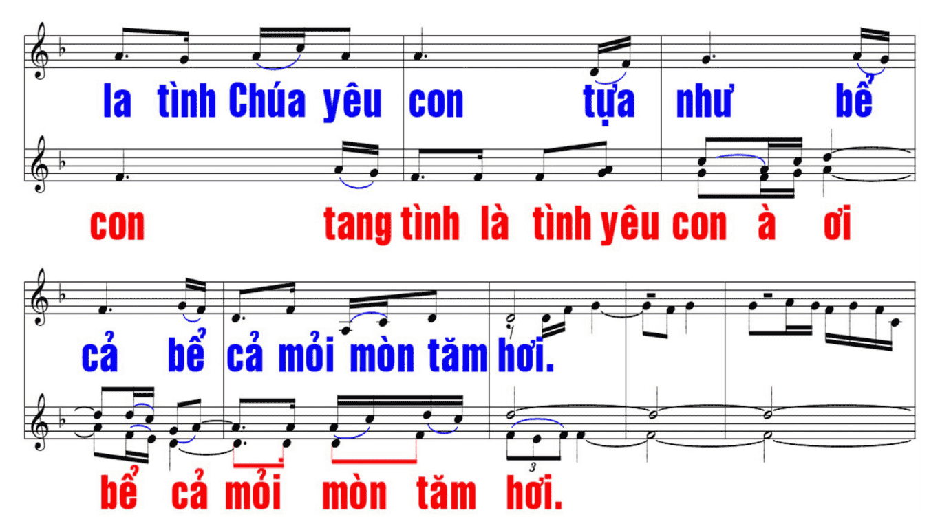 thanh ca trinh chieu ppt